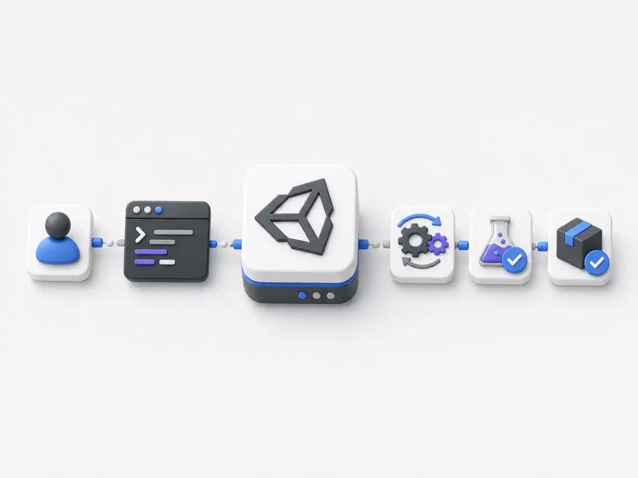 Unity CLI